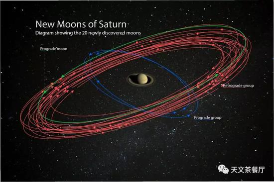 ǵǣԴNASA/JPL-Caltech/Space Science Institute/Paolo Sartorio/Shutterstock